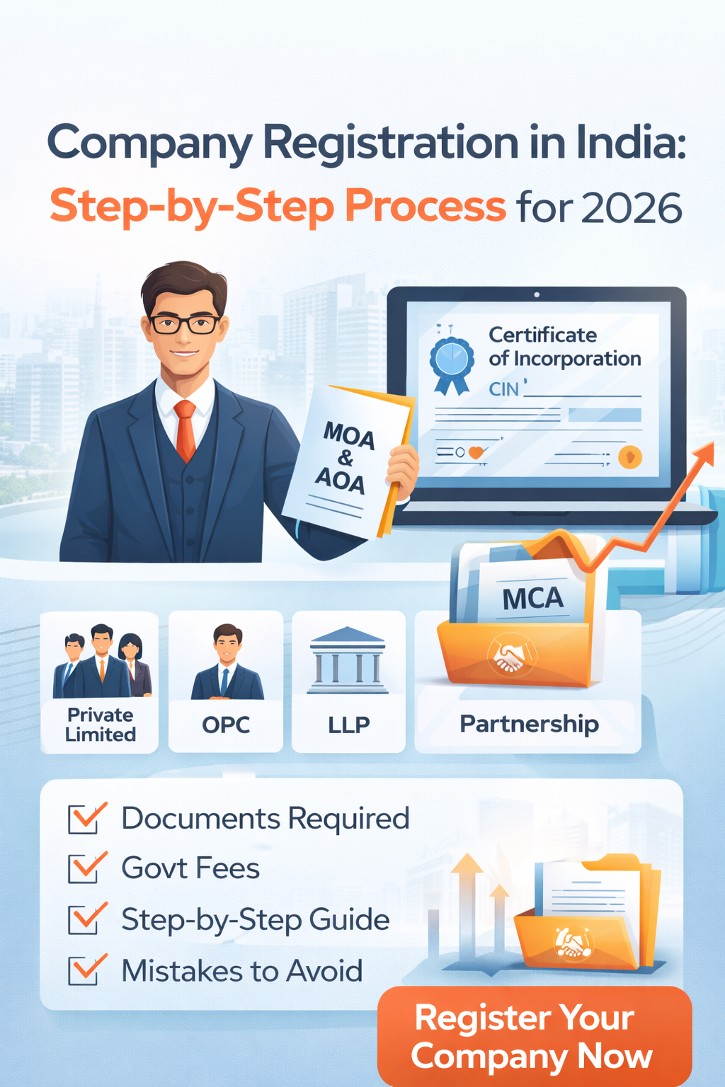 Company Registration in India: Step-by-Step Process for 2026